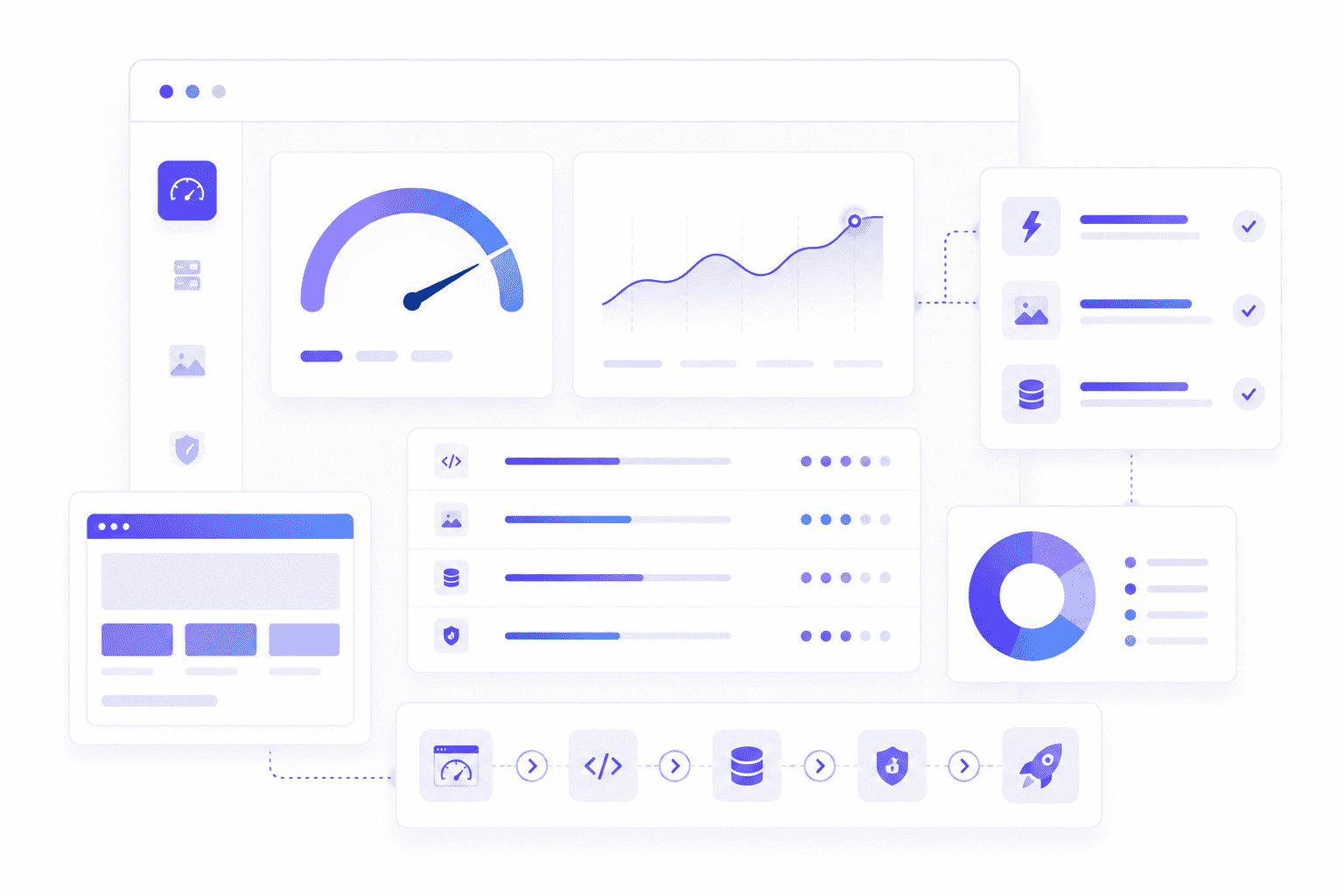 Site Hızı Optimizasyonu İçin Web Tasarım Ajansından Ne İstenmeli?