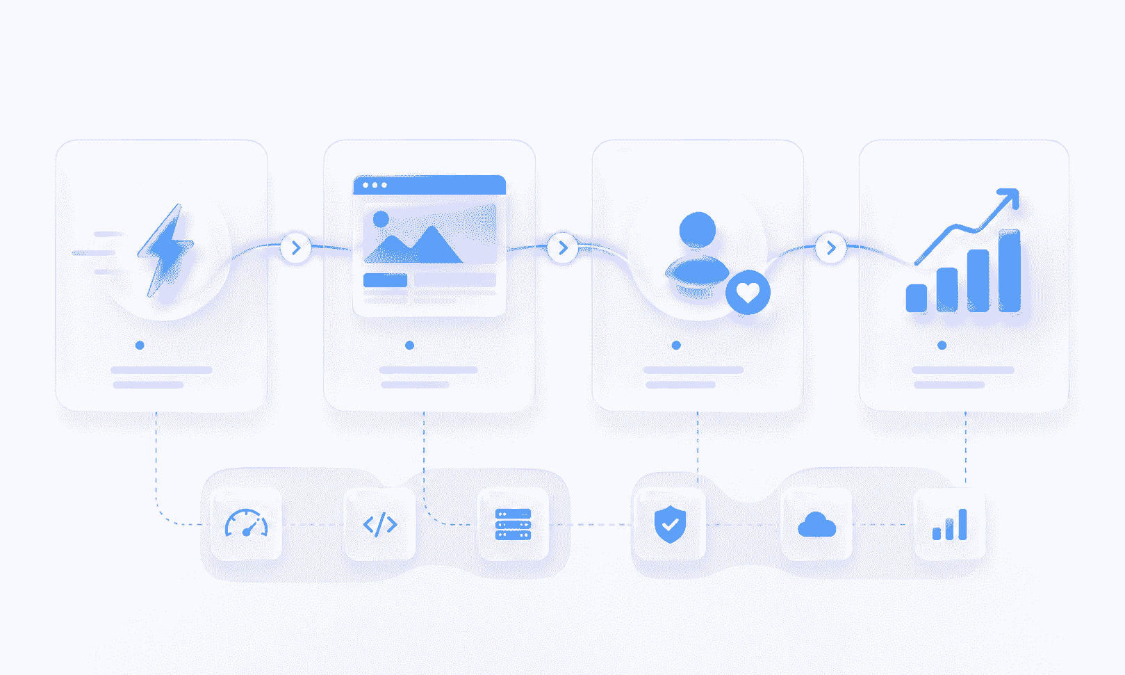 Site Hızı Optimizasyonu İçin Web Tasarım Ajansından Ne İstenmeli