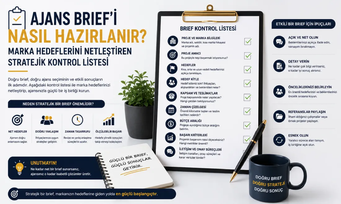Ajans Brief’i Nasıl Hazırlanır? Marka Hedeflerini Netleştiren Stratejik Kontrol Listesi