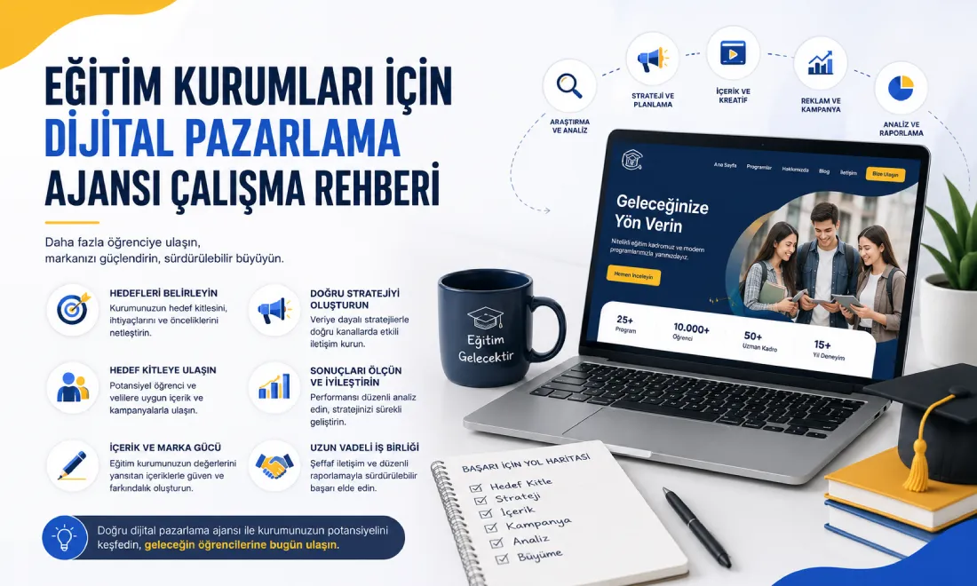 Eğitim Kurumları İçin Dijital Pazarlama Ajansı Çalışma Rehberi