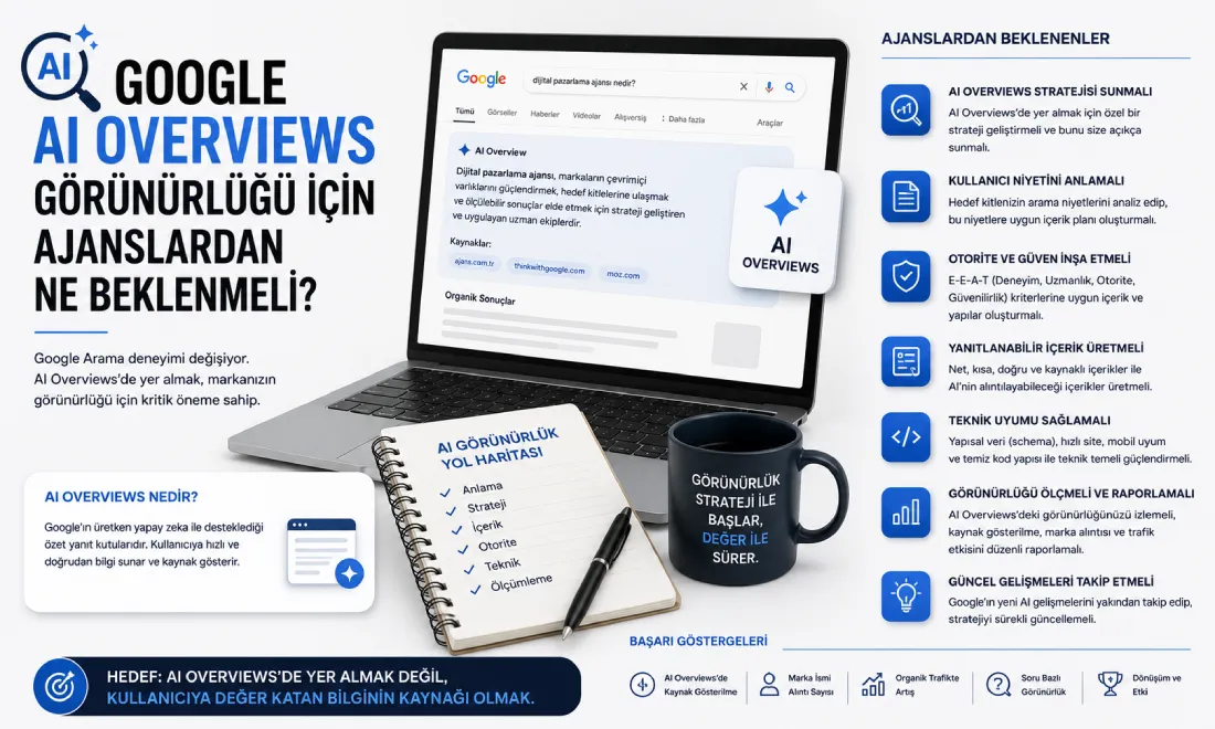 Google AI Overviews Görünürlüğü İçin Ajanslardan Ne Beklenmeli?
