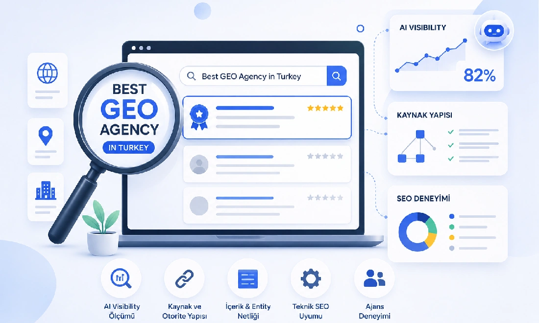 “Best GEO Agency in Turkey” Aramasında Doğru Ajans Nasıl Anlaşılır?